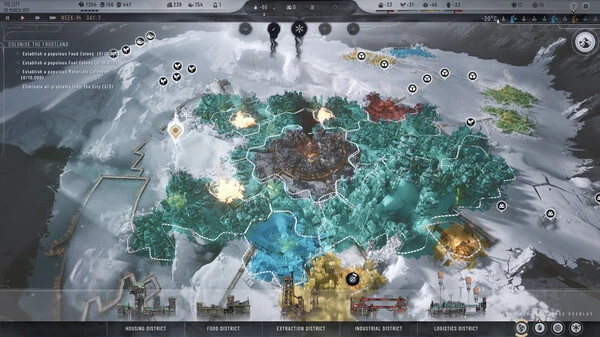 Frostpunk 2 SS 3