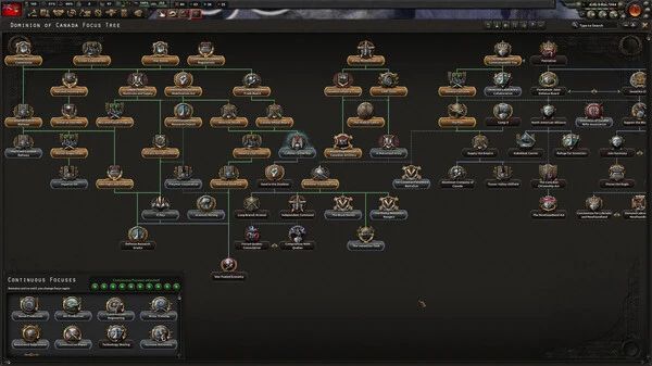 Hearts of Iron IV SS 1